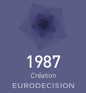 Création d'Eurodécision en 1987